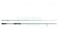 Wędka Abu Garcia Spike X Jigging 2.74m 24-80g