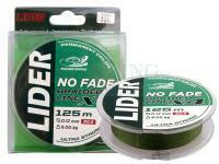 Fishing Empire Plecionki Lider No Fade X4