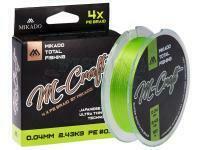 Mikado Plecionki M-Craft Braid